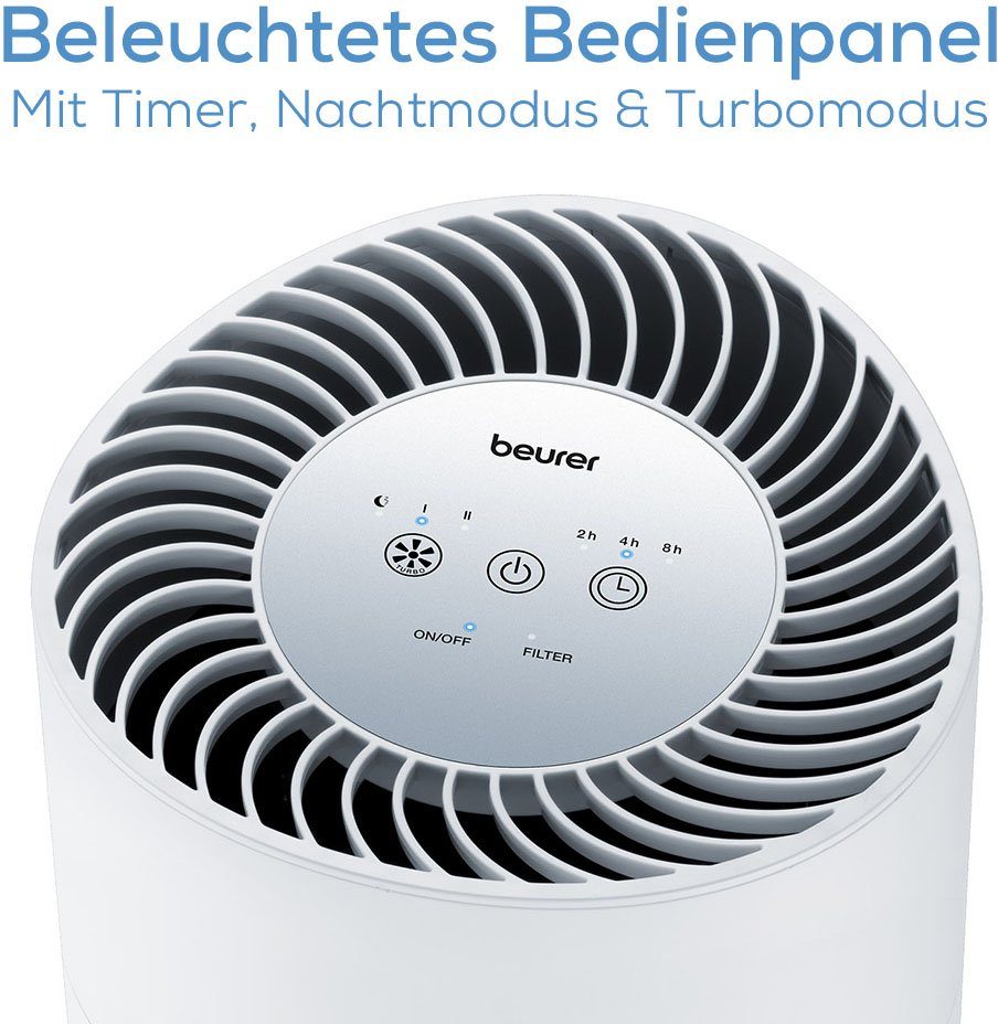 BEURER Luftreiniger LR 220