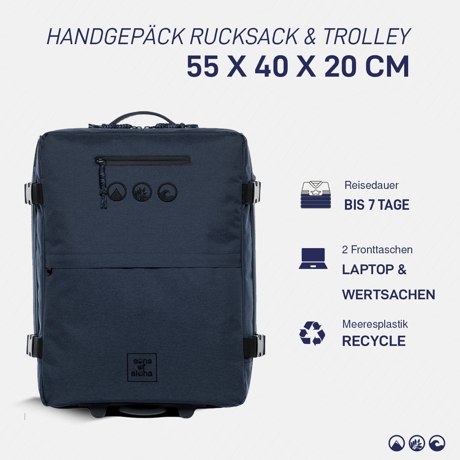 SONS OF ALOHA Koffer Trolley Carry-on und Rucksack Kane, 2in1 Hybrid Handgepäck Koffer 2 Rollen & Rucksack aus Plastikflaschen