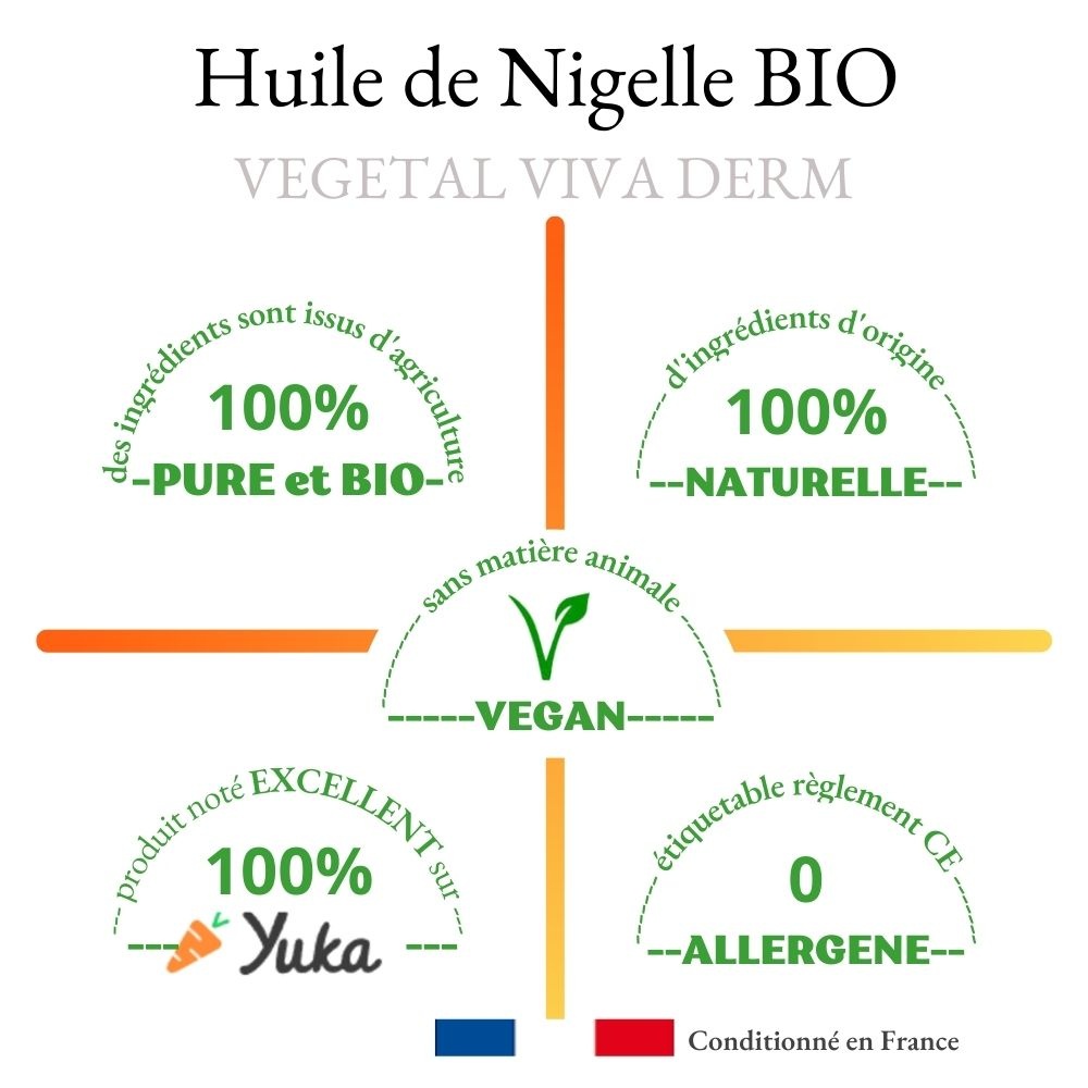 vegetal viva derm Huile de NIGELLE BIO 100% pure et BIO visage corps cheveux