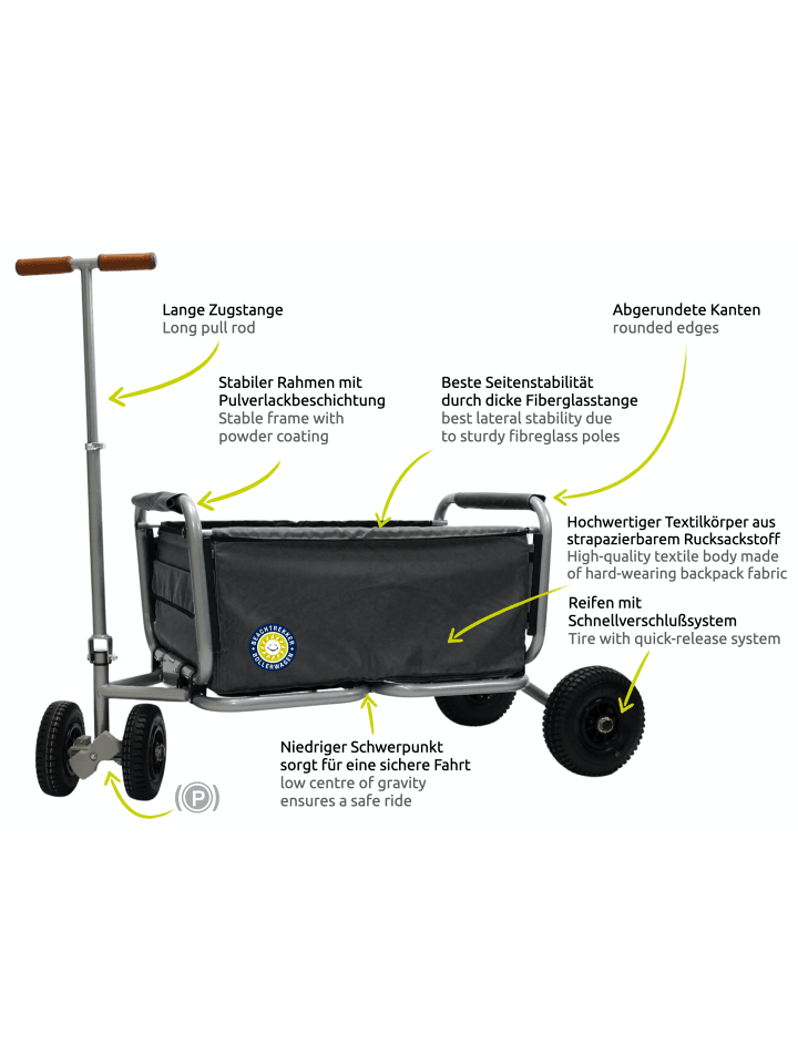 Beachtrekker Beachtrekker LiFe faltbarer Bollerwagen   Bremse, klappbarer Handwagen (Schwarz) günstig kaufen onesize