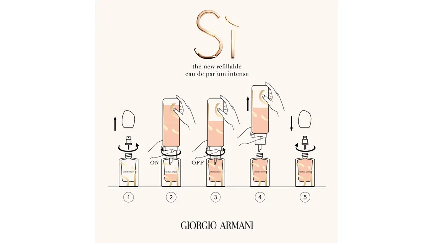 GIORGIO ARMANI Sì Intense Eau de Parfum Nachfüllbar