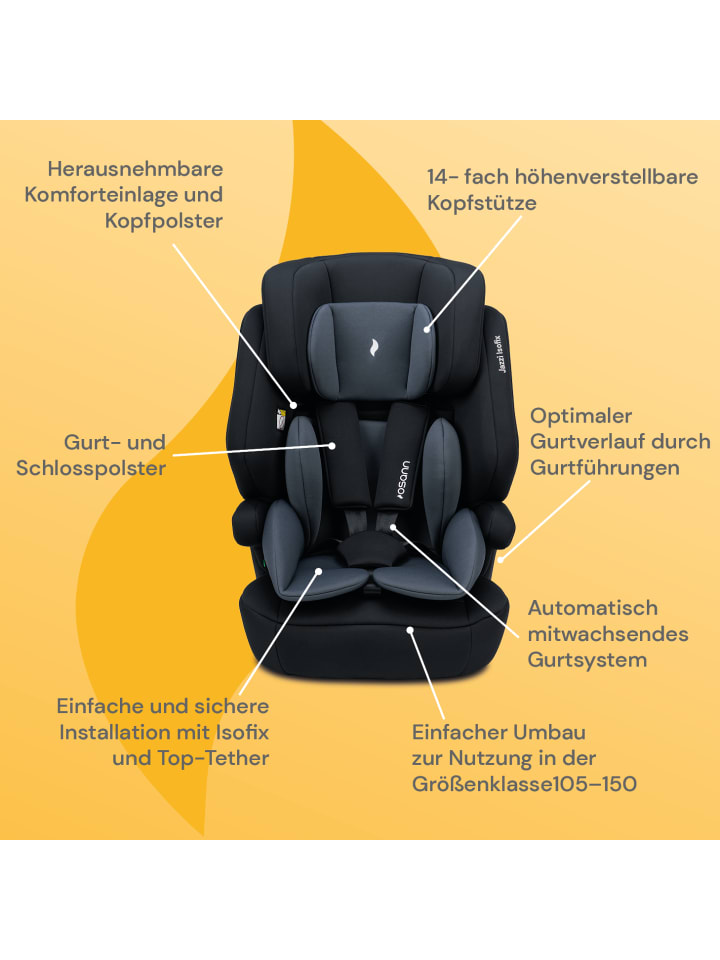 Osann Kindersitz 