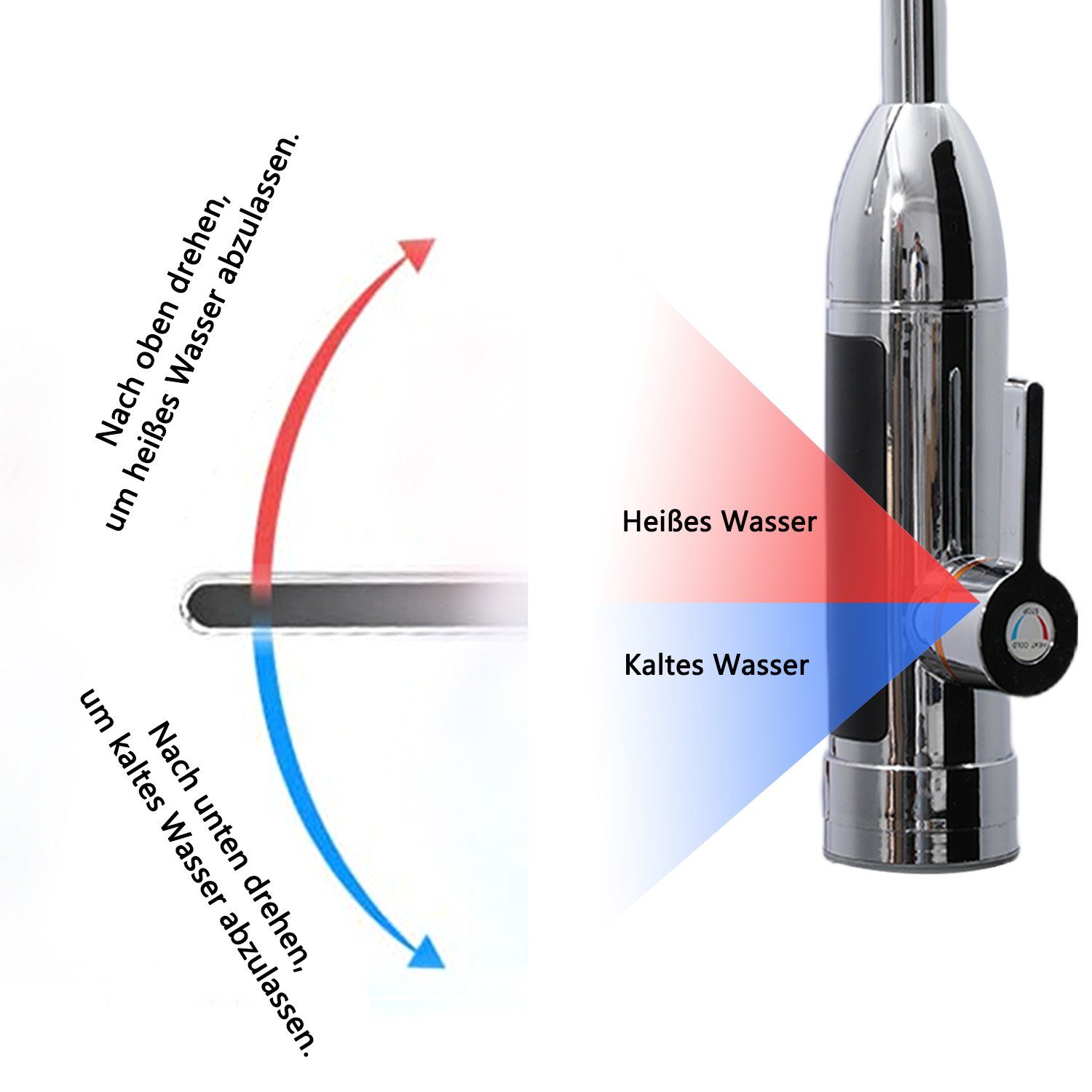 Kpaloft Durchlauferhitzer Elektrisch Warmwasserhahn, LED Temperaturanzeige einstellbar 360° schwenkbar