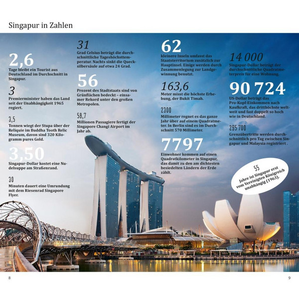 DuMont direkt Reiseführer Singapur - Reiseführer