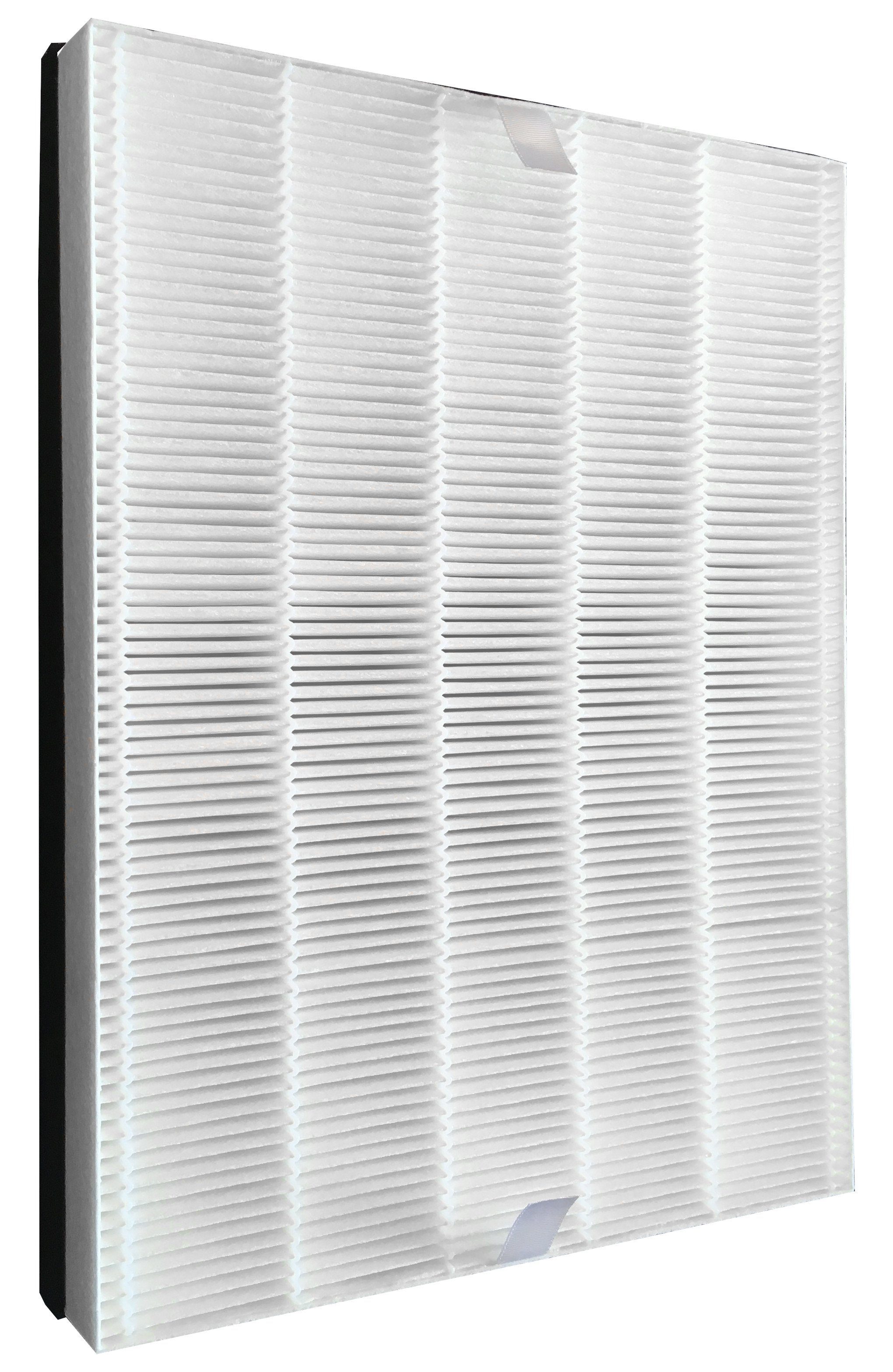 Comedes Filter-Set einsetzbar statt Philips Filter FY2422/30 und Aktivkohle FY2420/30, Zubehör für Passend für Philips Luftreiniger AC2889, AC2887, AC2882 und AC3829/10, HEPA-Element und Aktivkohlefilter im Sparset