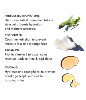 Fekkai Clean Stylers Prime Mist Haarserum-150 ml