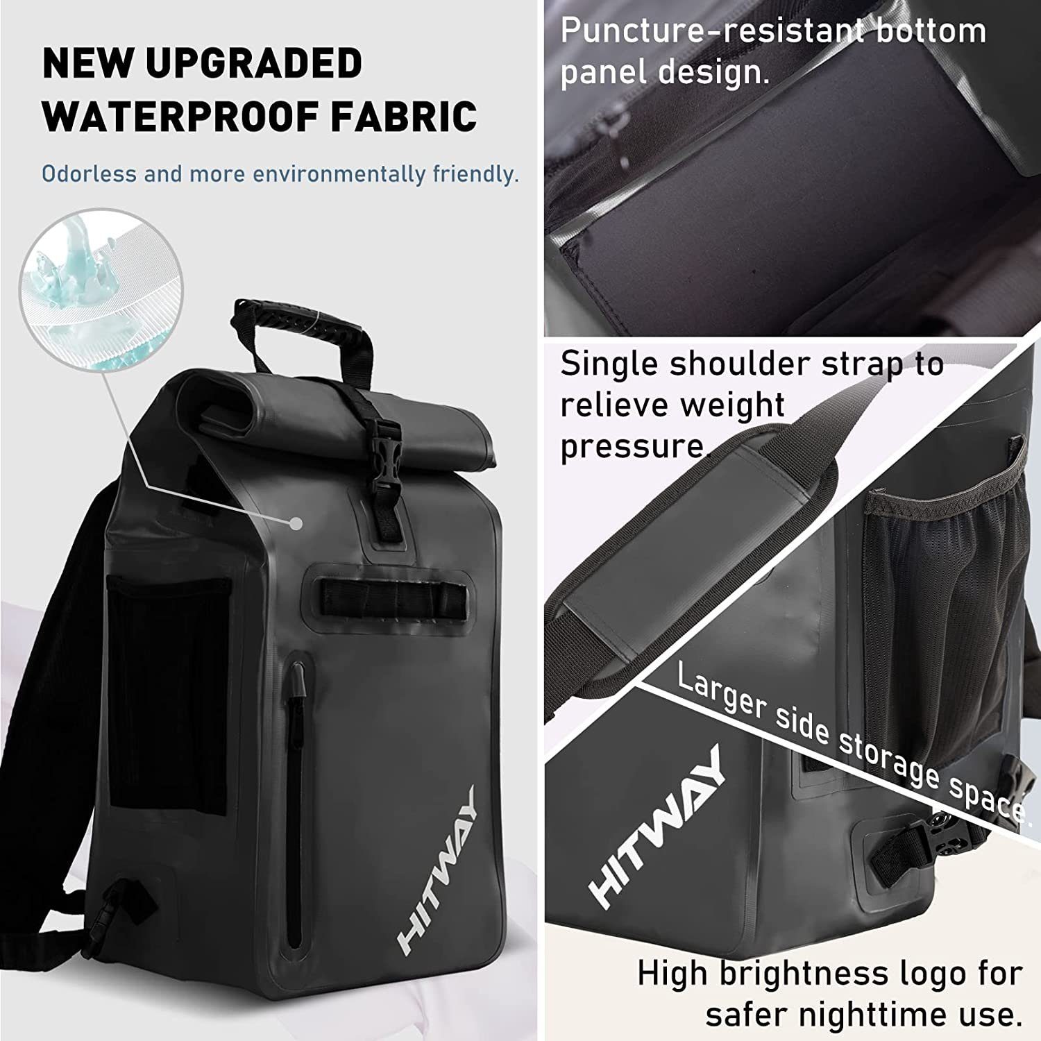 HITWAY Fahrradtasche 3in1 Fahrradtasche-29L-Geeignet als Gepäckträgertasche- wasserdicht