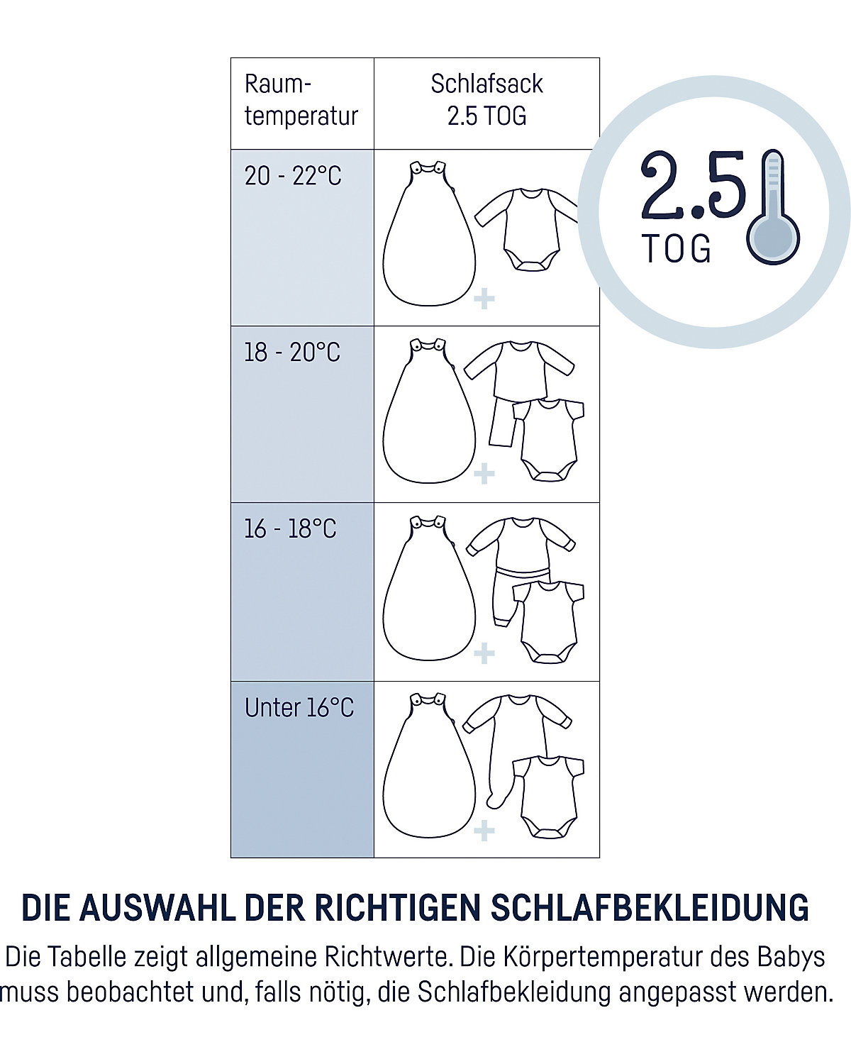 Babyschlafsack Terra, 62/68, grün - TOG 2,5