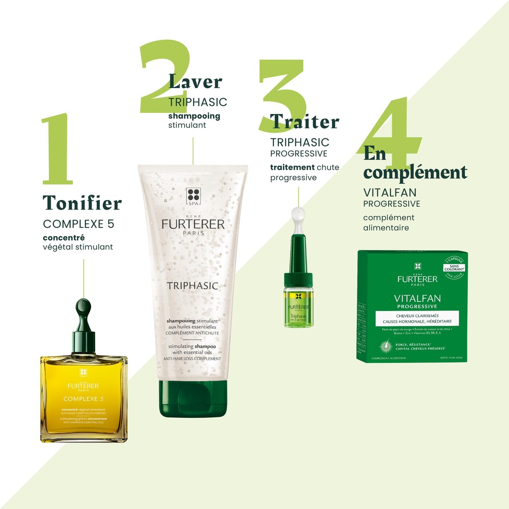 Furterer René Furterer - Triphasic Progressive -Sérum antichute 8 u Sérum antichute