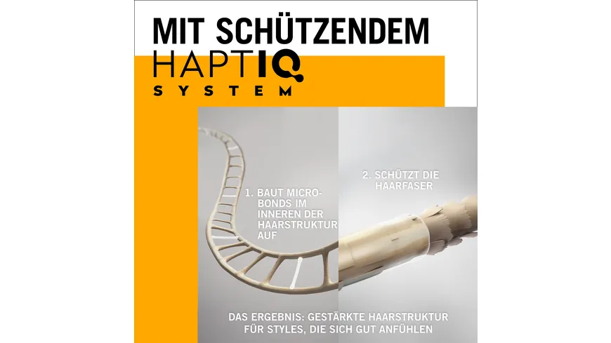 TAFT Haarspray Power Express 250 ml Haltegrad 5 - sehr starker Halt 250 ml