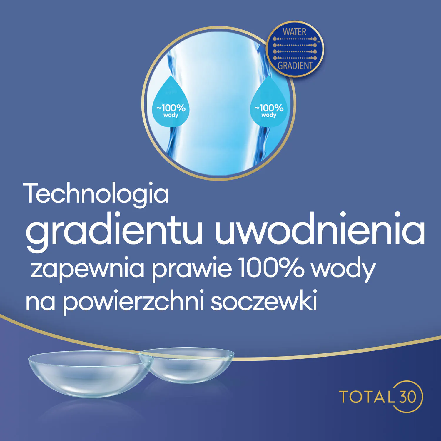 Total30 Sphere, месечна контактна сочива, диоптрија -02.25