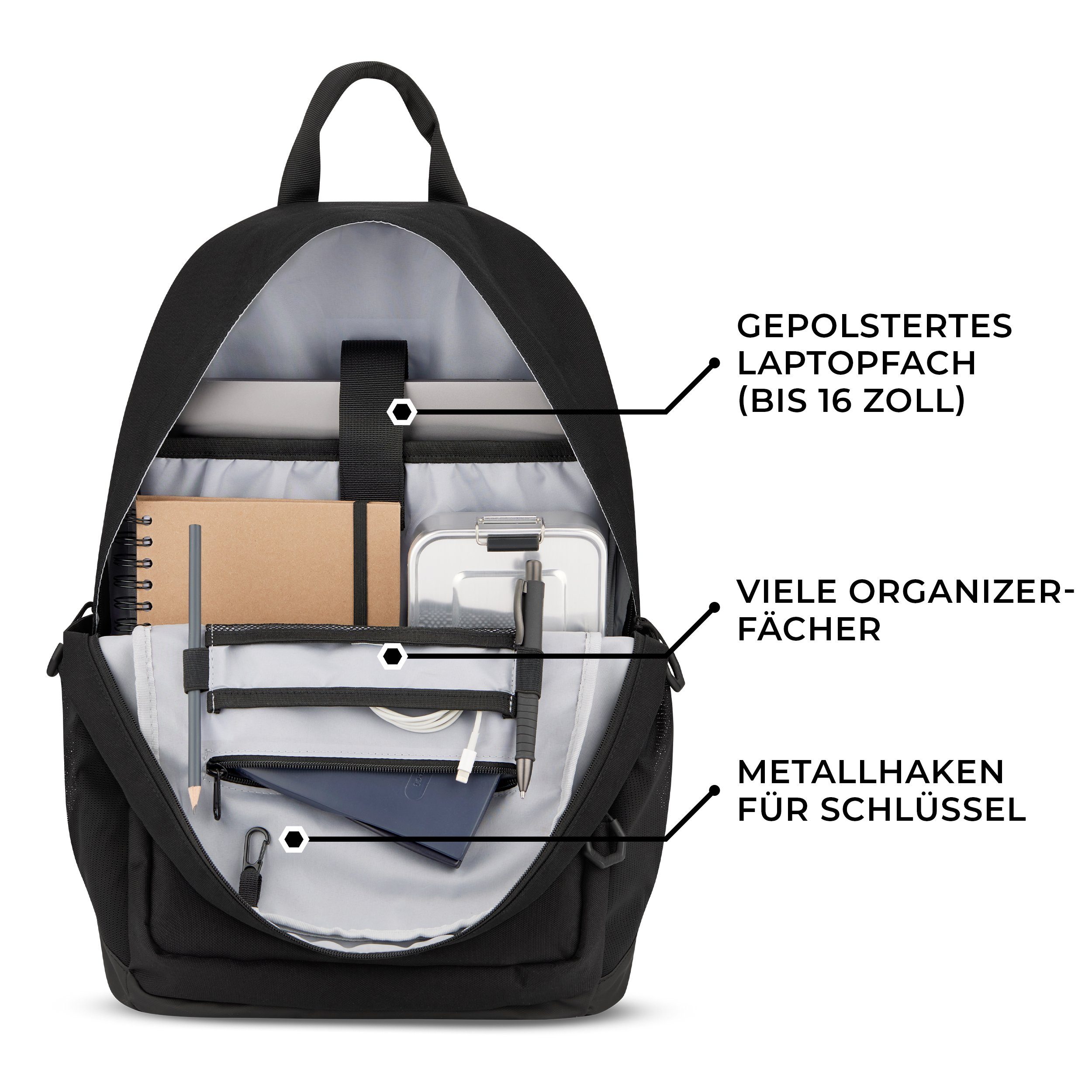 audetic Schulrucksack FLEX Rucksack Schule Schulrucksack Mädchen Jungen (Keine Set), Viele Fächer, Laptopfach, Wasserabweisend