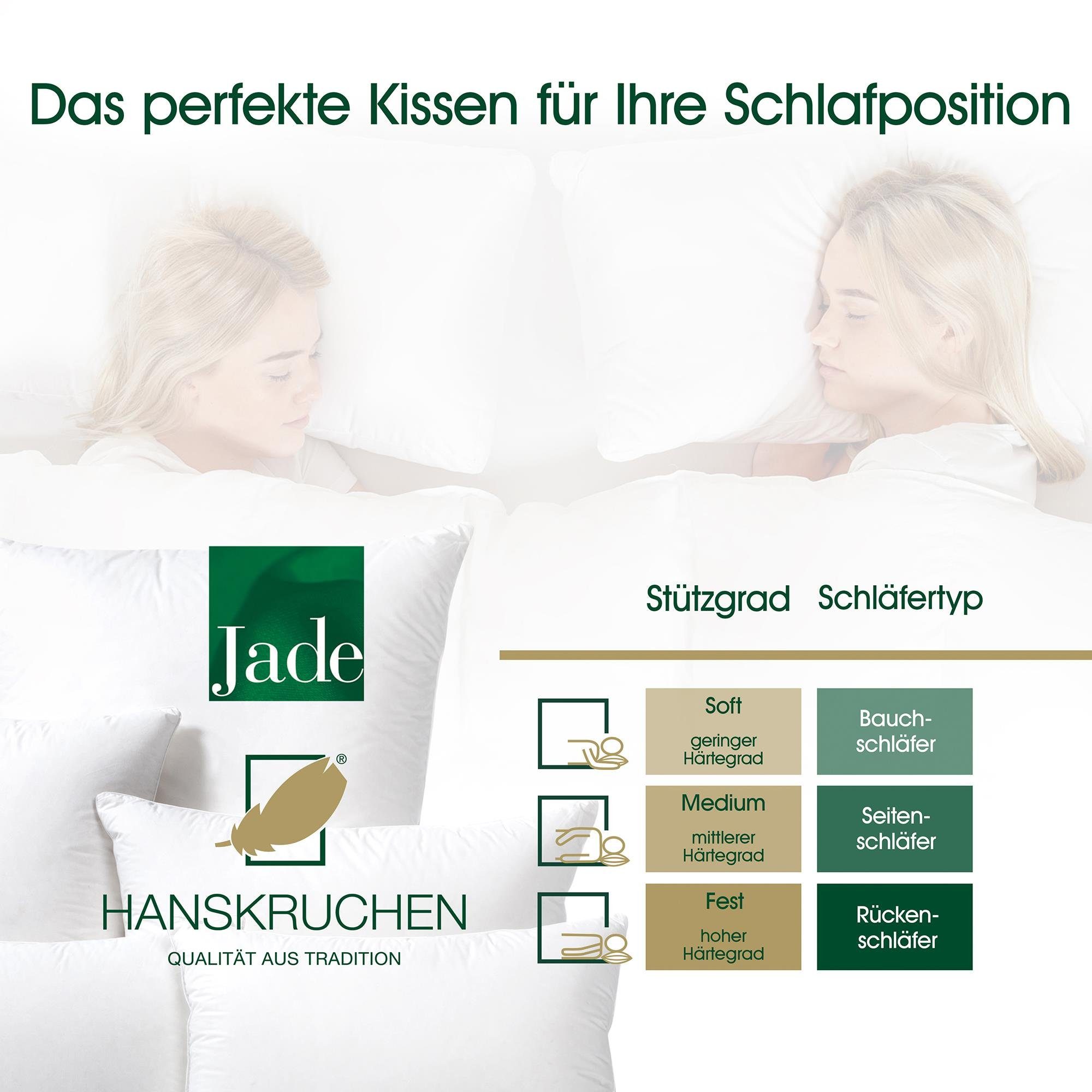 Daunenkissen Jade, HANSKRUCHEN, Füllung: 85% Federn, 15% Daunen, Bezug: 100% Baumwolle, Mittel 40x80 cm, hergestellt in Deutschland, allergikerfreundlich