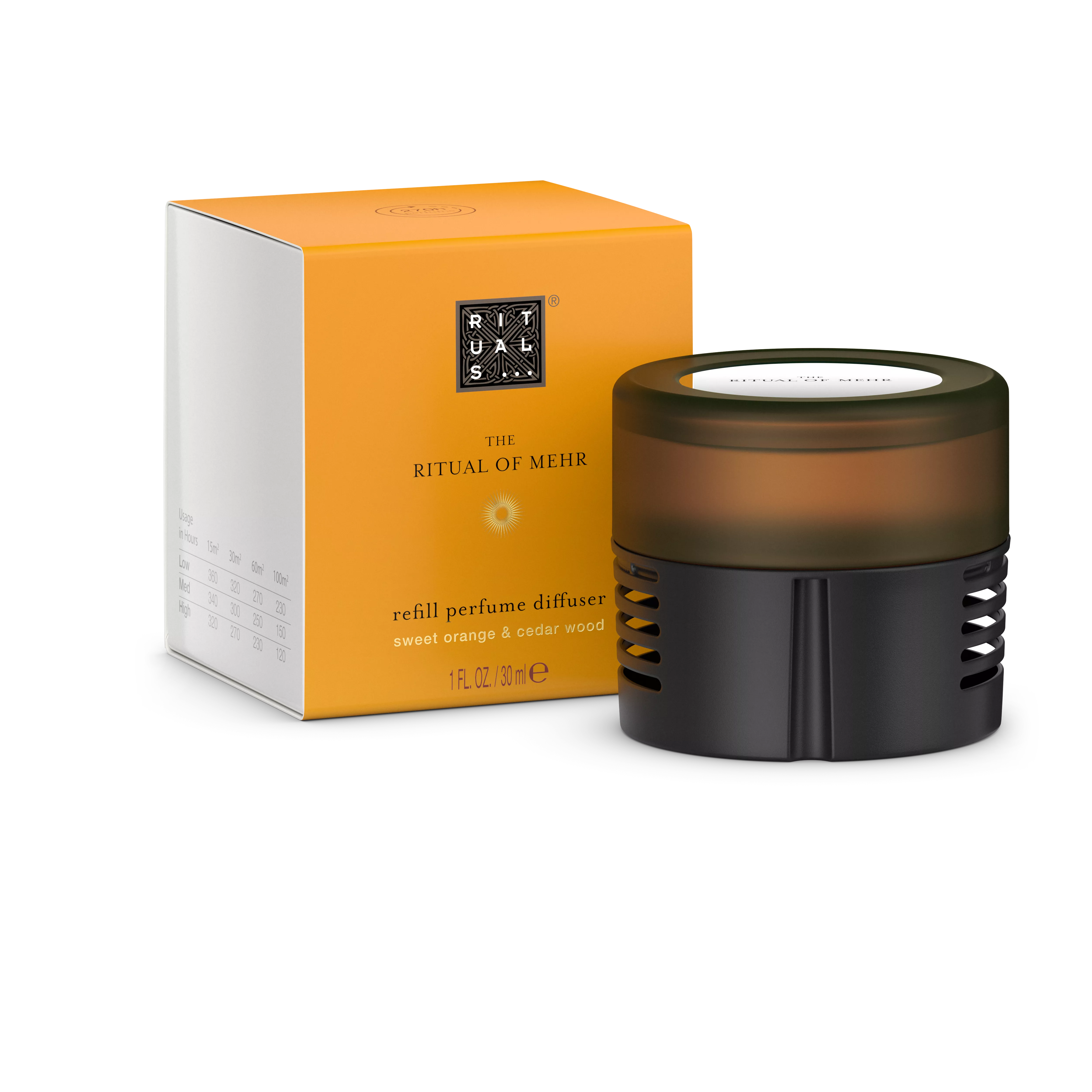 Le rituel de MehrCartridge Mehr