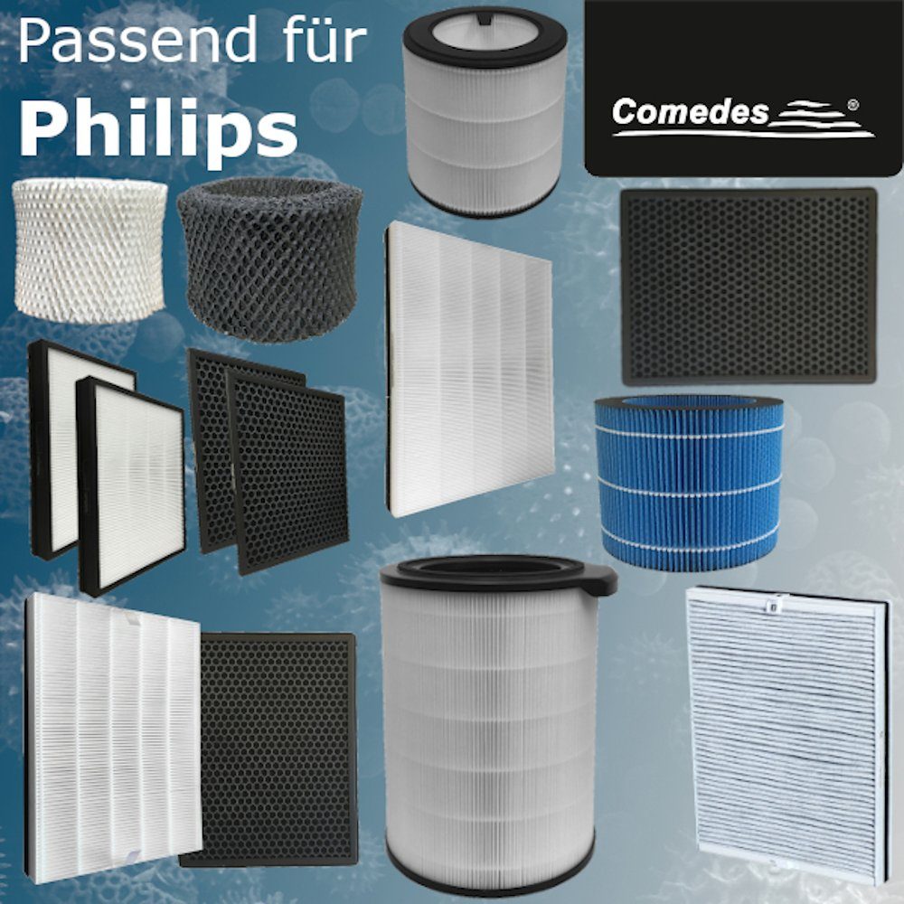 Comedes HEPA-Filter passend für Philips AC4012/10, einsetzbar statt Philips AC4124/10, Zubehör für Passend für Philips Luftreiniger AC4012/10