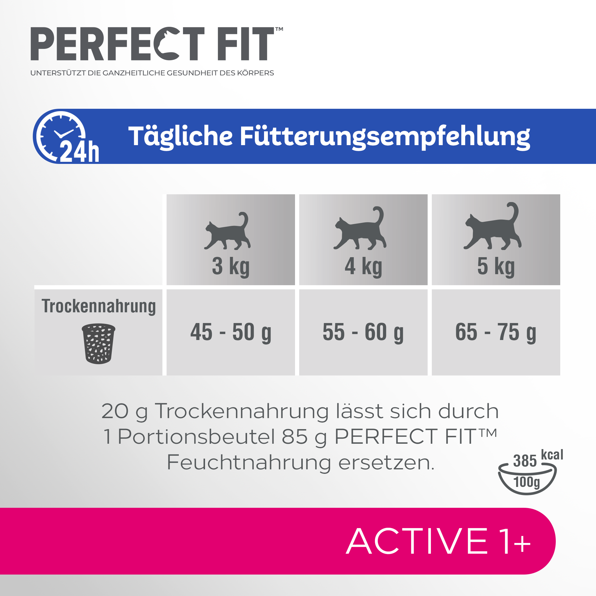 PERFECT FIT Trockenfutter PERFECT FIT Active 1+ mit Rind 6x750 g