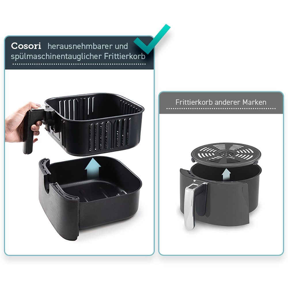 Cosori Heißluftfritteuse Spezial Edition, App-Steuerbar, 5.5L XXL, 1700 W