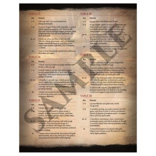 Treasure Trove CR 13-16 (EN)
