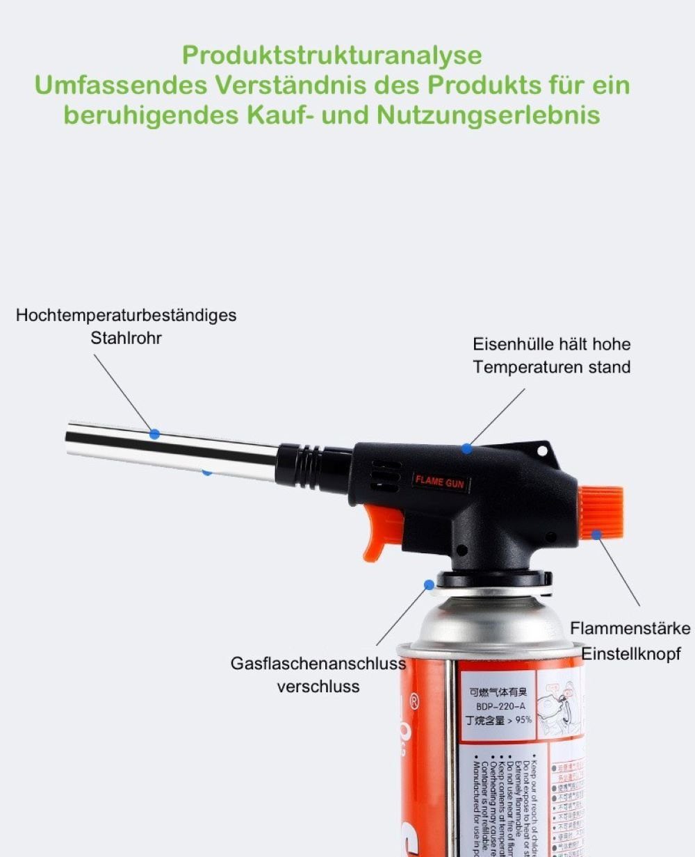 RHP Flambierbrenner RHP Präzisions-Brenneraufsatz mit Gasflaschen: Perfekte Lösung für, (5-tlg)