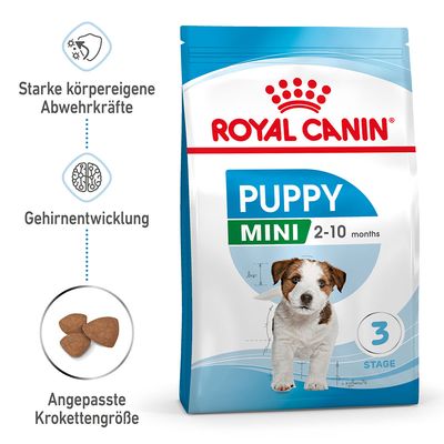 Royal Canin Mini Puppy