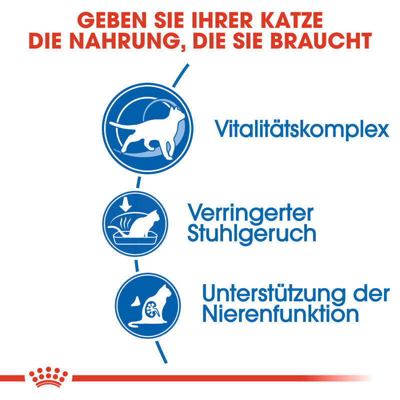 ROYAL CANIN Trockenfutter ROYAL CANIN Indoor 7+ 2x3,5 kg