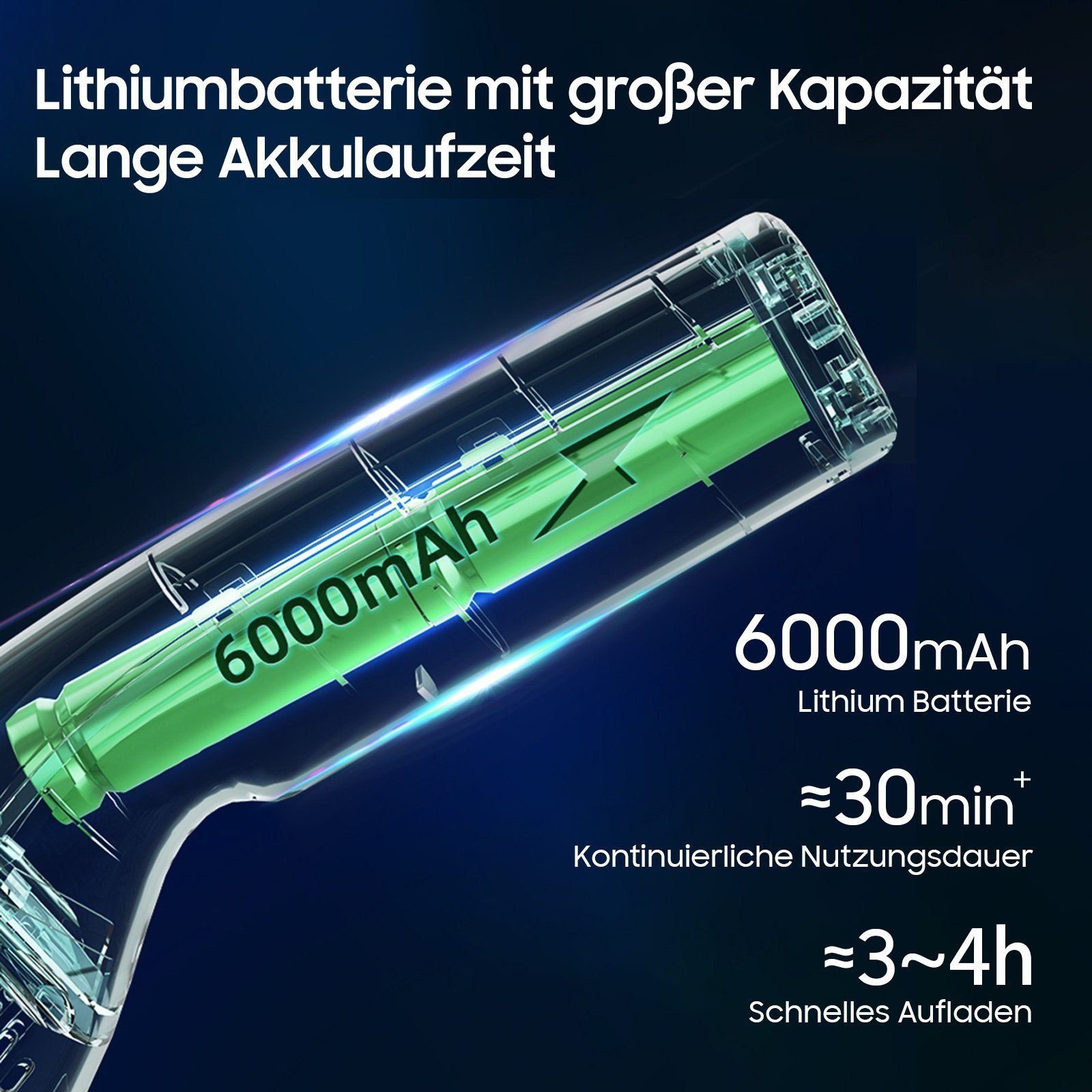 Aoucheni Akku-Handstaubsauger 3 in 1 Akku-Handstaubsauger mit Ladestation, 85,00 W, beutellos