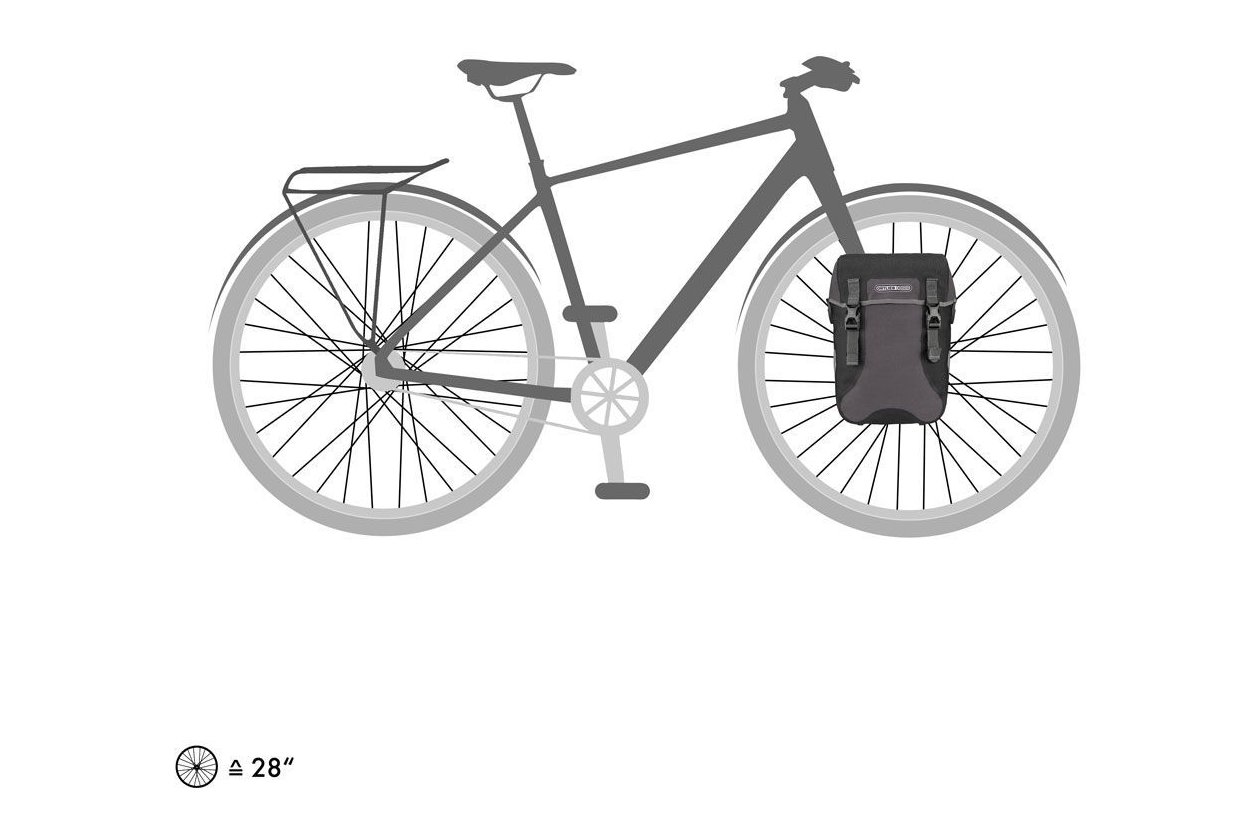 Ortlieb Sport-Packer Plus QL2.1 - Paar