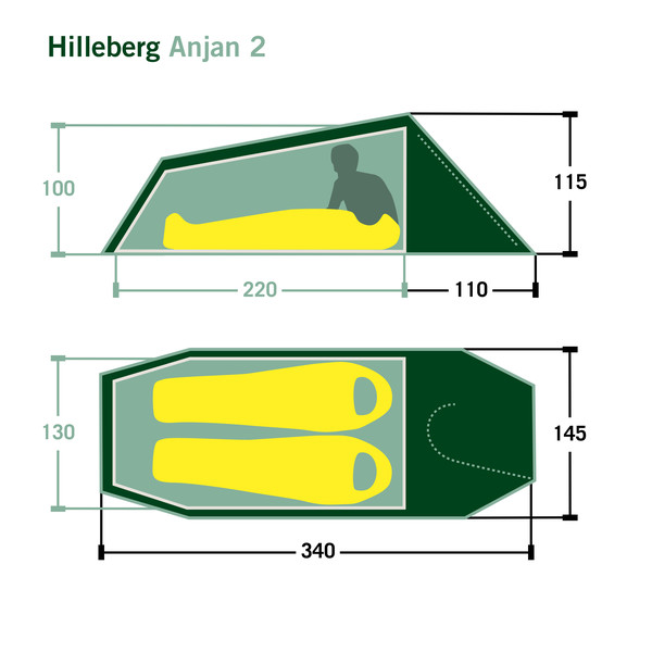 ANJAN 2 - Tunnelzelt