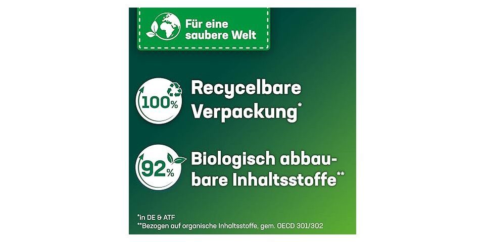 Persil Persil 4in1 Color DISCS (16 Waschladungen) Colorwaschmittel
