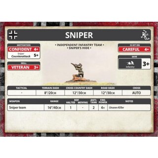 Iron Cross Grenadier Company Army Deal