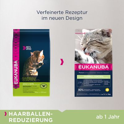 Eukanuba Hairball Control Adult