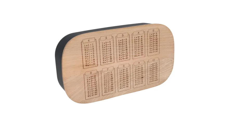 Spruchreif Lunchbox Kleines 1x1
