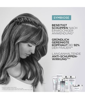 Kérastase Symbiose Bain Pureté Anti-Pelliculaire Haarshampoo 250 ml
