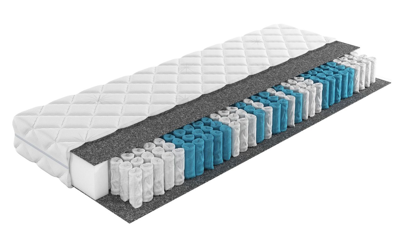 IHG 7 Zonen Taschenfederkernmatratze InterMED BiT Pocket 140x200 cm H3