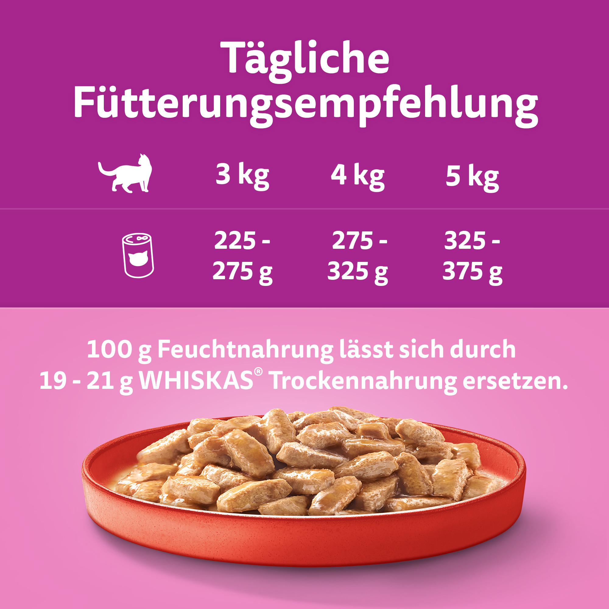 Whiskas Nassfutter Whiskas Adult 1+ Sauce 12x400g Rind & Leber