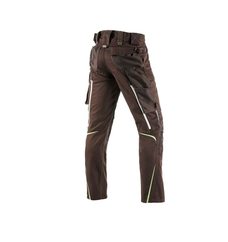 Bundhose e.s.motion 2020