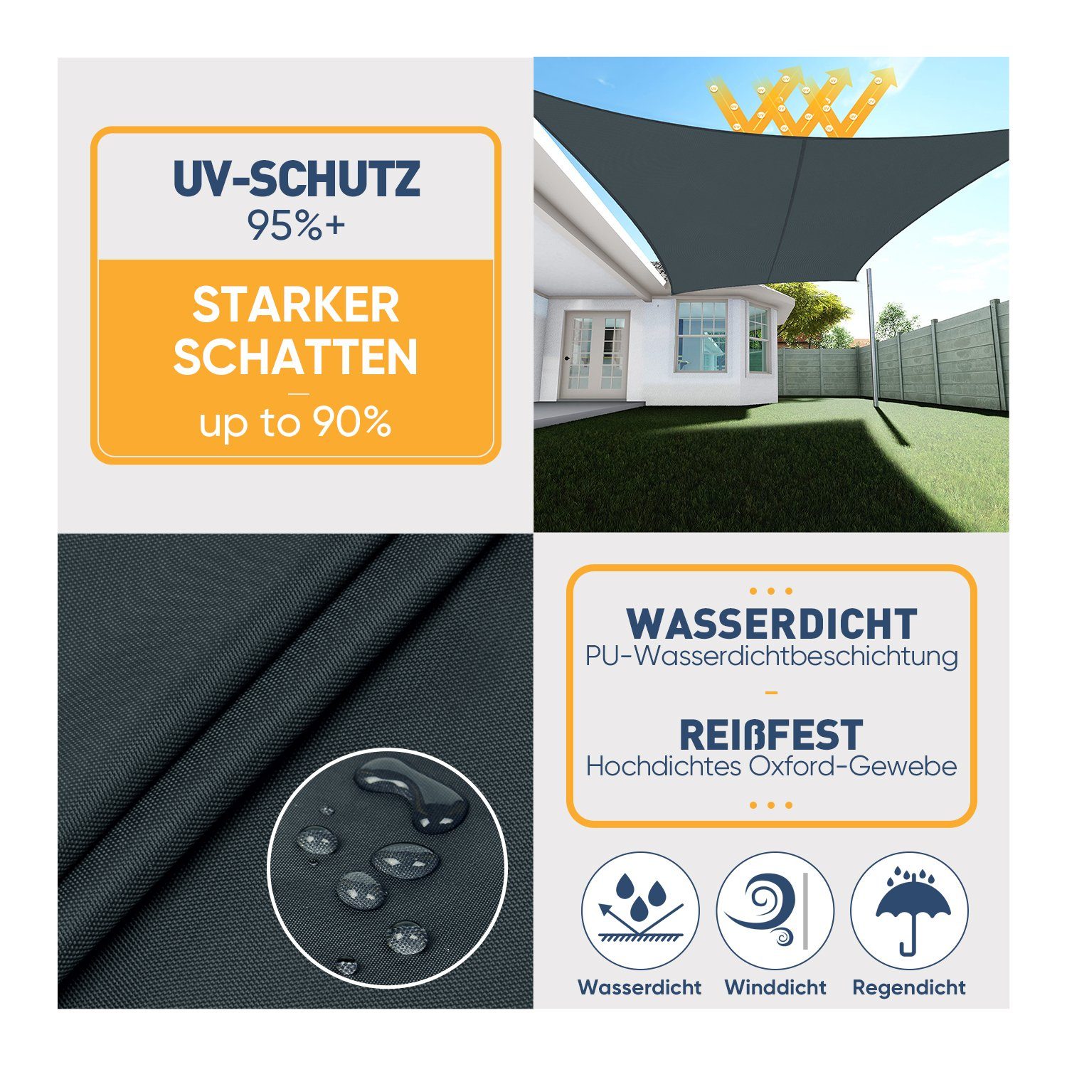 Sekey Sonnensegel Schattensegel Wasserdicht Rechteckig für Balkon Terrasse Garten, 420D Oxford, Sonnenschutz 95% UV Schutz, Wetterfest, Reißfest