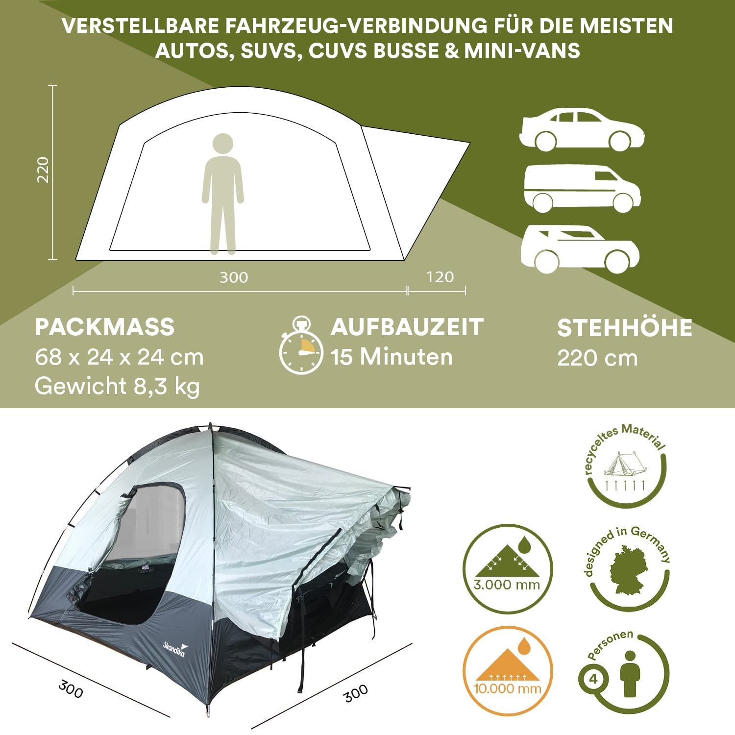 Skandika Pitea SUV busvorzelt