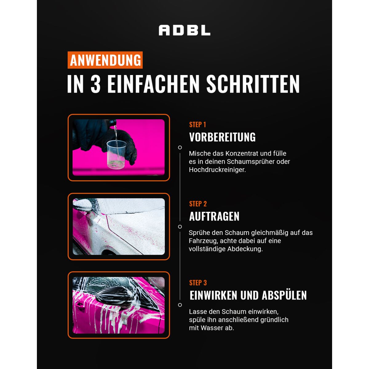 ADBL Yeti Snow Foam Chemical Berry 1L