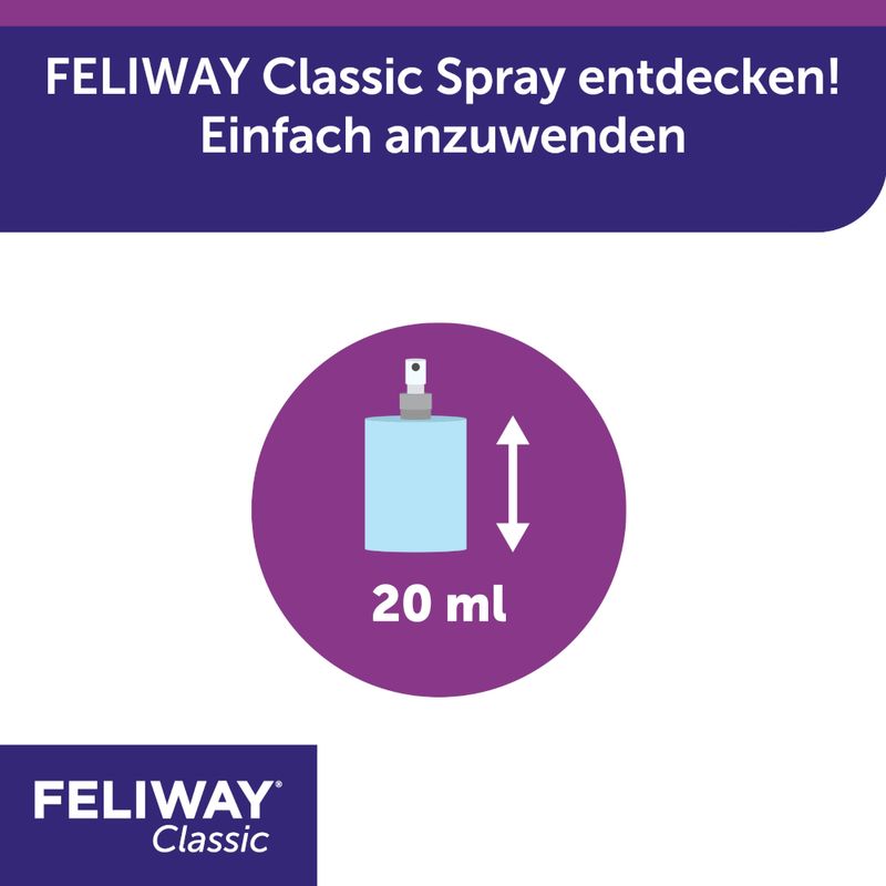 Feliway Classic Transportspray zu TOP-Preisen