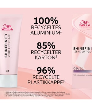 Wella Professionals Shinefinity Glaze Professionelle Haartönung-60 ml
