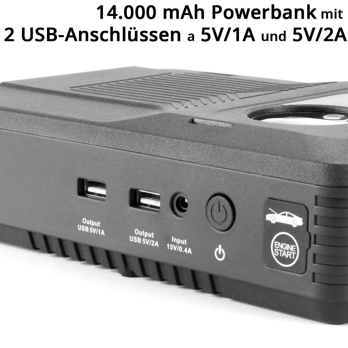 STAHLWERK Multifunktions Powerbank Autostarthilfe PS-1400 ST Autobatterie-Ladegerät (400 mA, Packung, 8-tlg)
