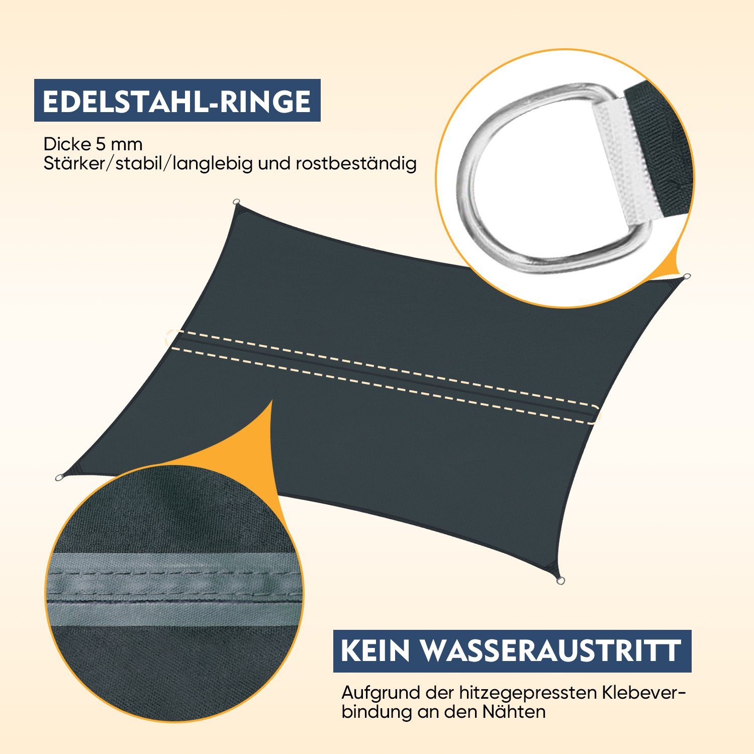 Sekey Sonnensegel Schattensegel Wasserdicht Rechteckig für Balkon Terrasse Garten, 420D Oxford, Sonnenschutz 95% UV Schutz, Wetterfest, Reißfest