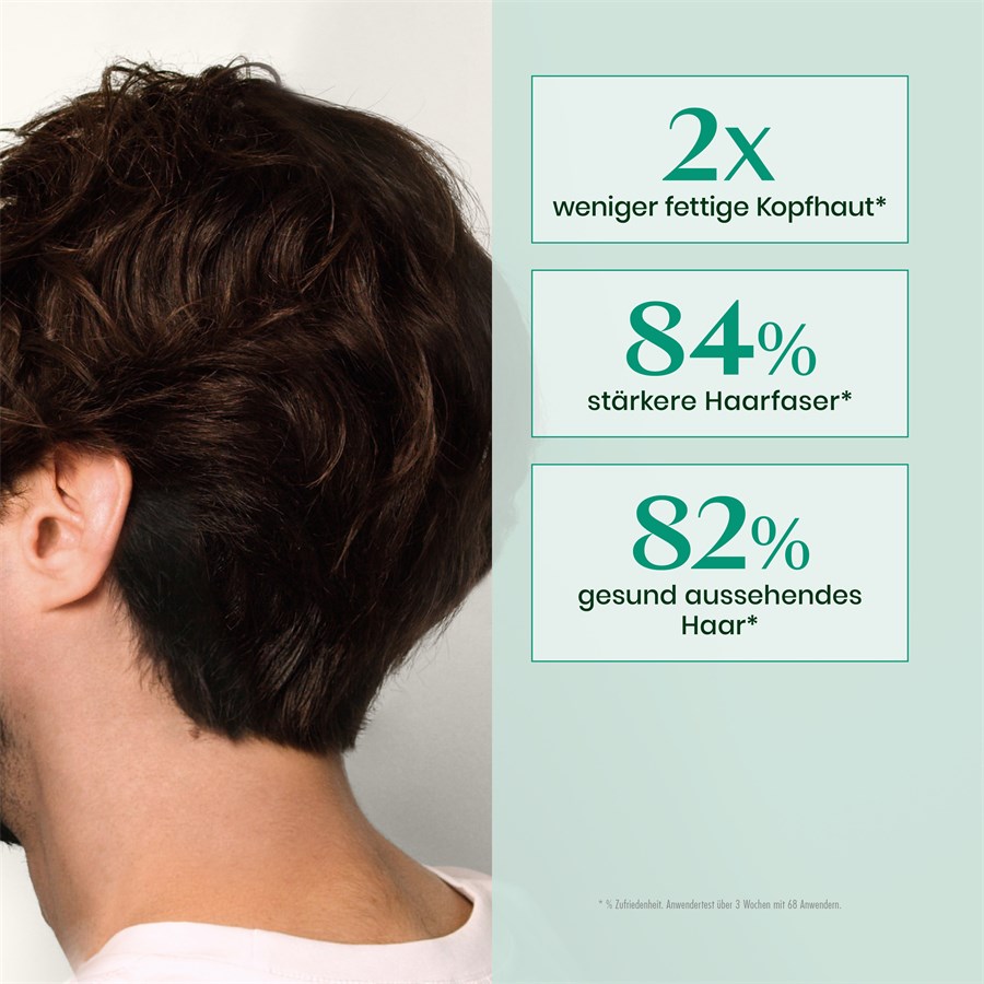 René Furterer Tonic Shampoo