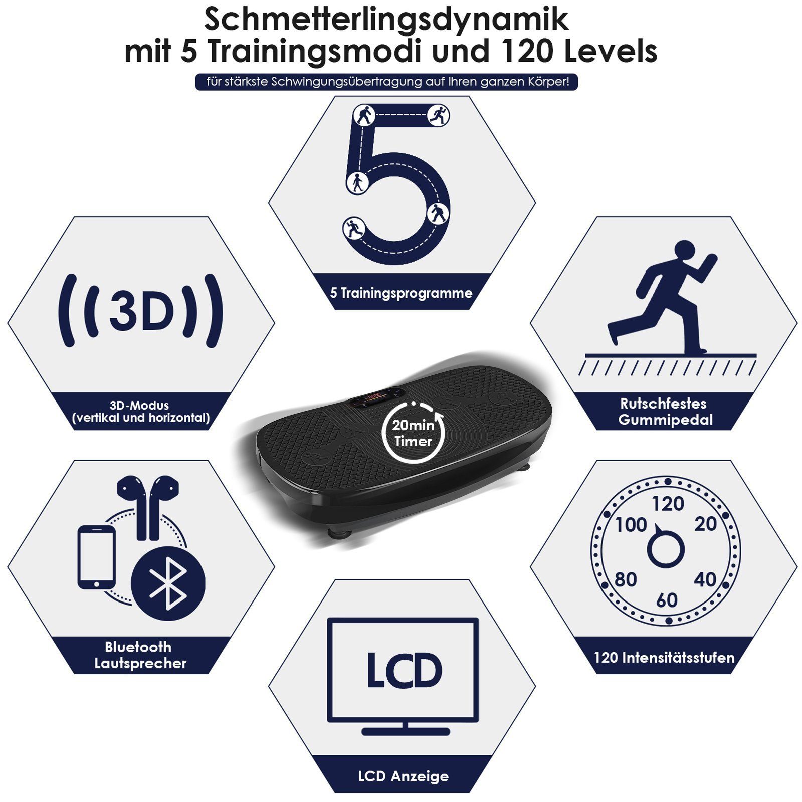 MVPower Vibrationsplatte, 1000,00 W, 120 Intensitätsstufen, (Ganzkörpertraining zu Hause, Fettverbrennung, Muskel Bauen)