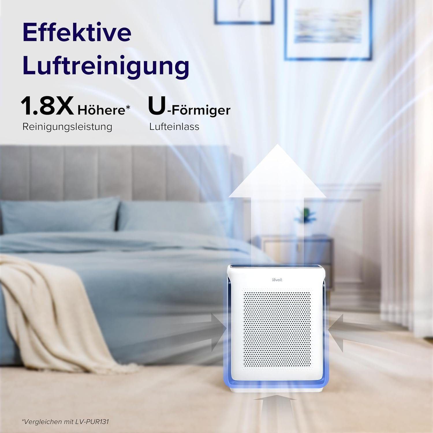 Levoit Luftreiniger Allergiker mit Tiermodus, CADR 416m³/h bis 87, für 87 m² Räume, Effektiver Dualsensor & HEPA-Luftfilter gegen Tierhaare Gerüche Pollen