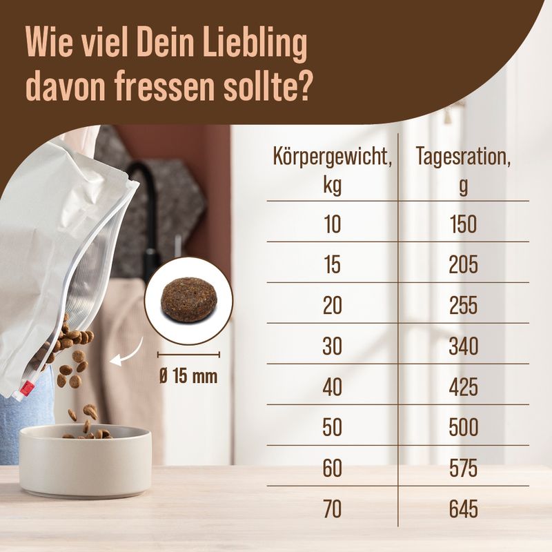mera Care Adult mit Lamm & Reis