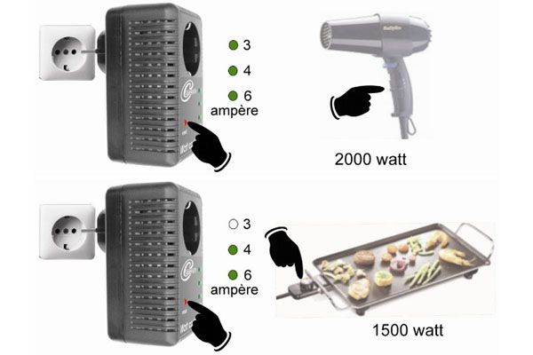 Camparo Watt Controller