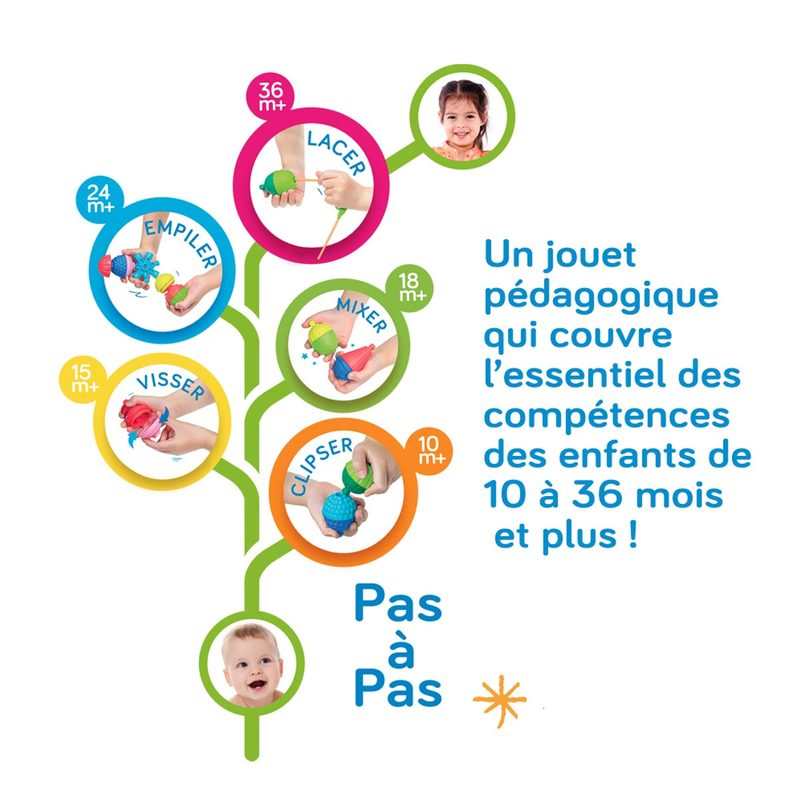 Valisette de Perles éducatives LALABOOM 48 pièces
