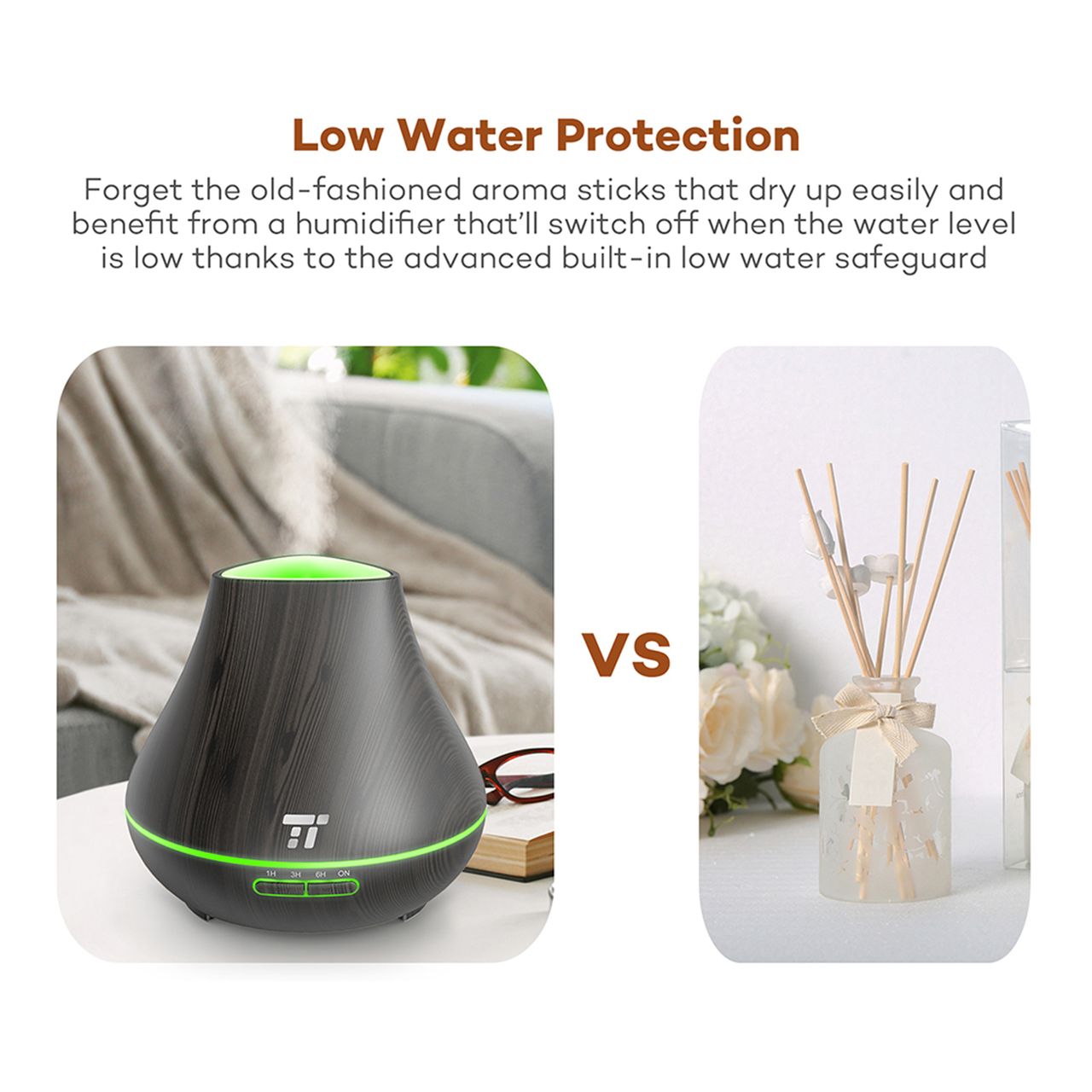 TaoTronics TT-AD004 Aroma Diffuser